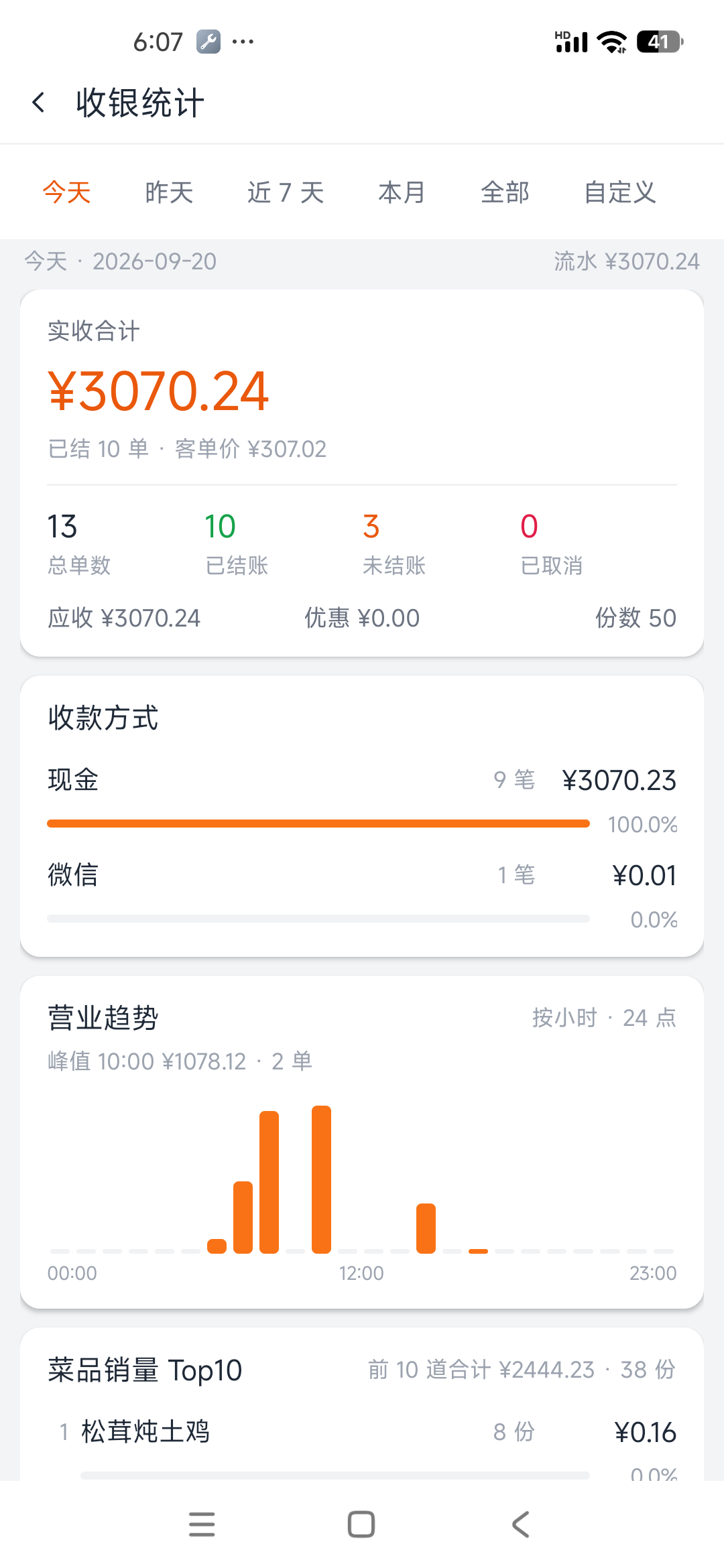 收银统计